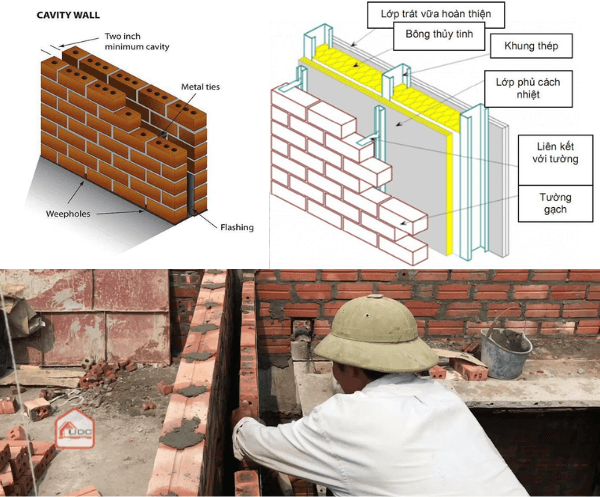 Xây dựng tường 2 lớp chống nóng cho nhà hướng Tây